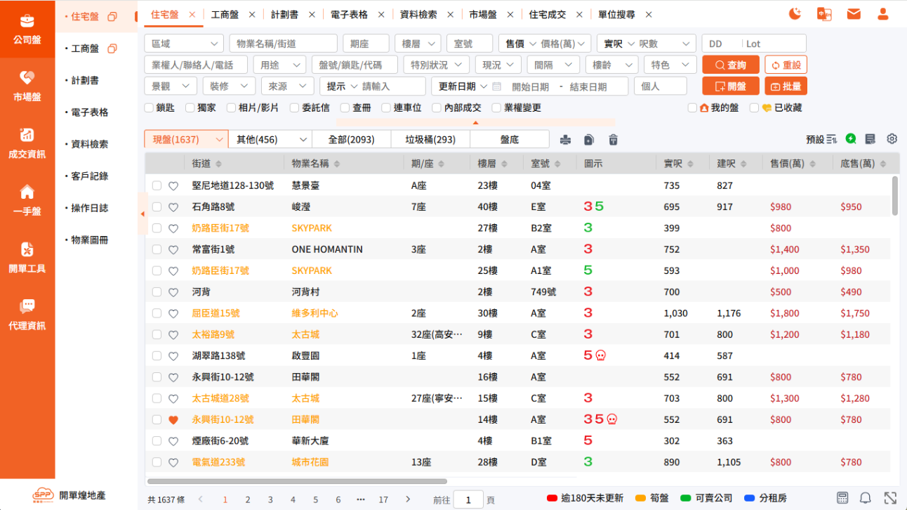 開單煌 - Super Property Pro